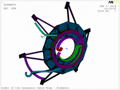 AIP-1